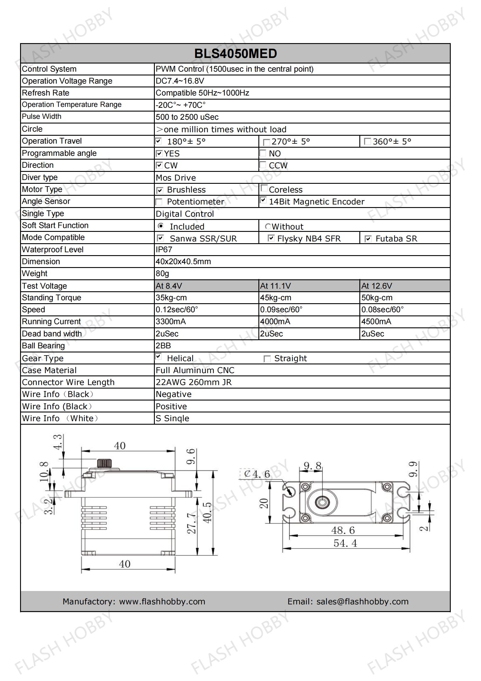 BLS4050MED 50KG ব্রাশলেস সার্ভো